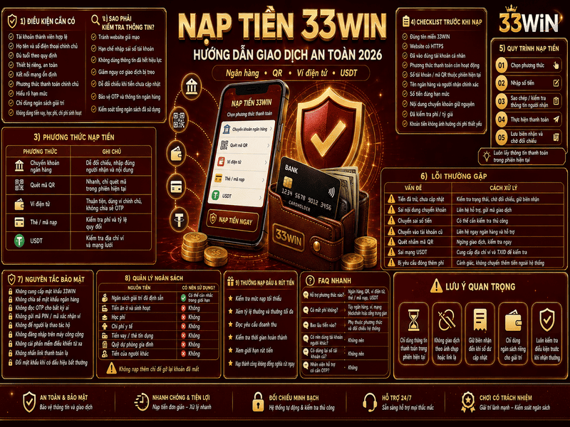 Nạp Tiền 33WIN – Phương Thức Thanh Toán Và Cách Xử Lý Lỗi